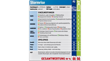 Stormrise - Review für Xbox 360 und PlayStation 3