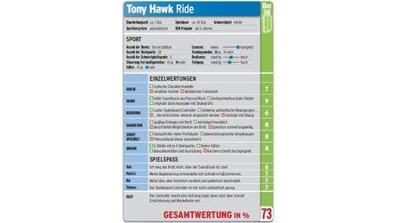 Tony Hawk: RIDE im Test - Test für Xbox 360