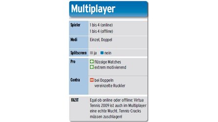 Virtua Tennis 2009 im Test - Review für Xbox 360 und PlayStation 3