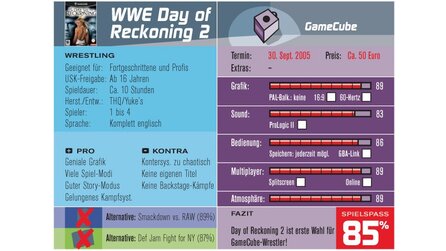 WWE Day of Reckoning 2