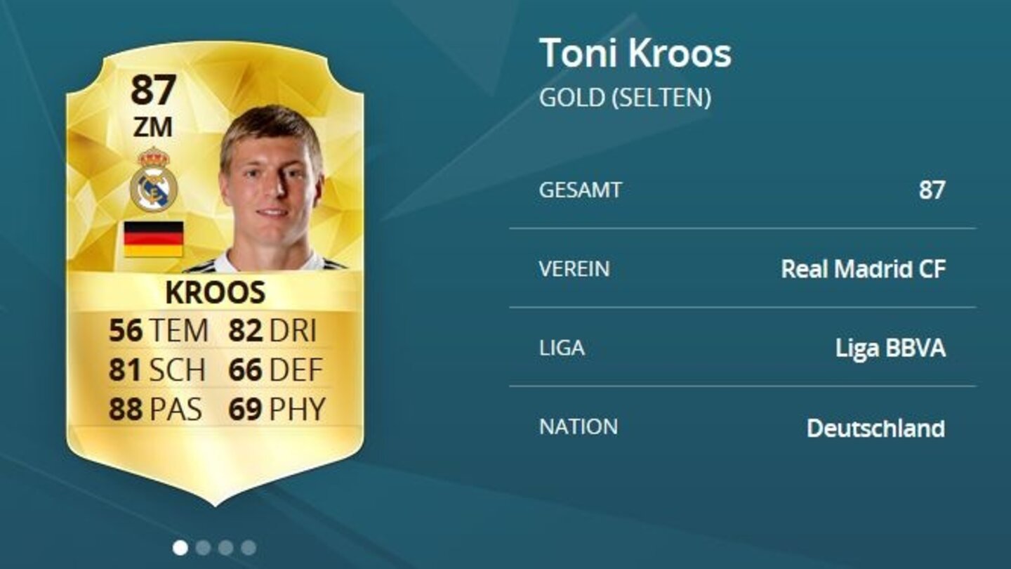 FIFA 16 Ultimate TeamToni Kroos
