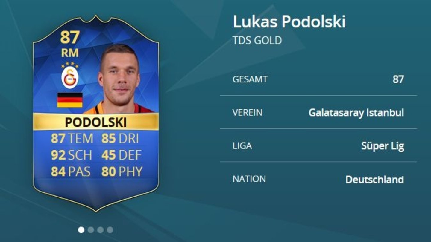 FIFA 16 Ultimate TeamLukas Podolski
