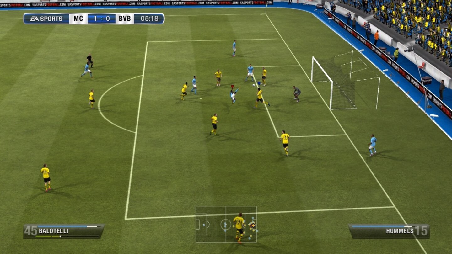 Fifa 13In FIFA 13 kommen spektakulären Aktionen wie Balotellis Seitfallzieher deutlich öfter vor, als noch im Vorgänger.