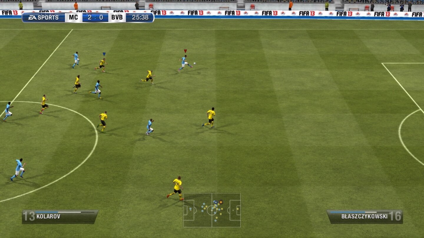 Fifa 13Auch die Ballannahme hat EA deutlich verbessert. Je nach Spielsituation verspringt auch mal der eine oder andere Ball.