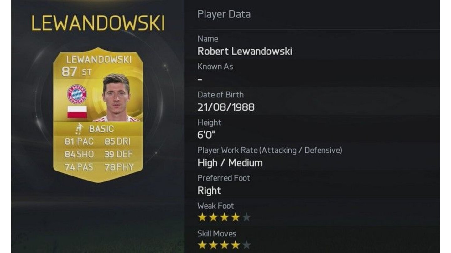 19. Robert Lewandowski - Bayern München (Deutschland)