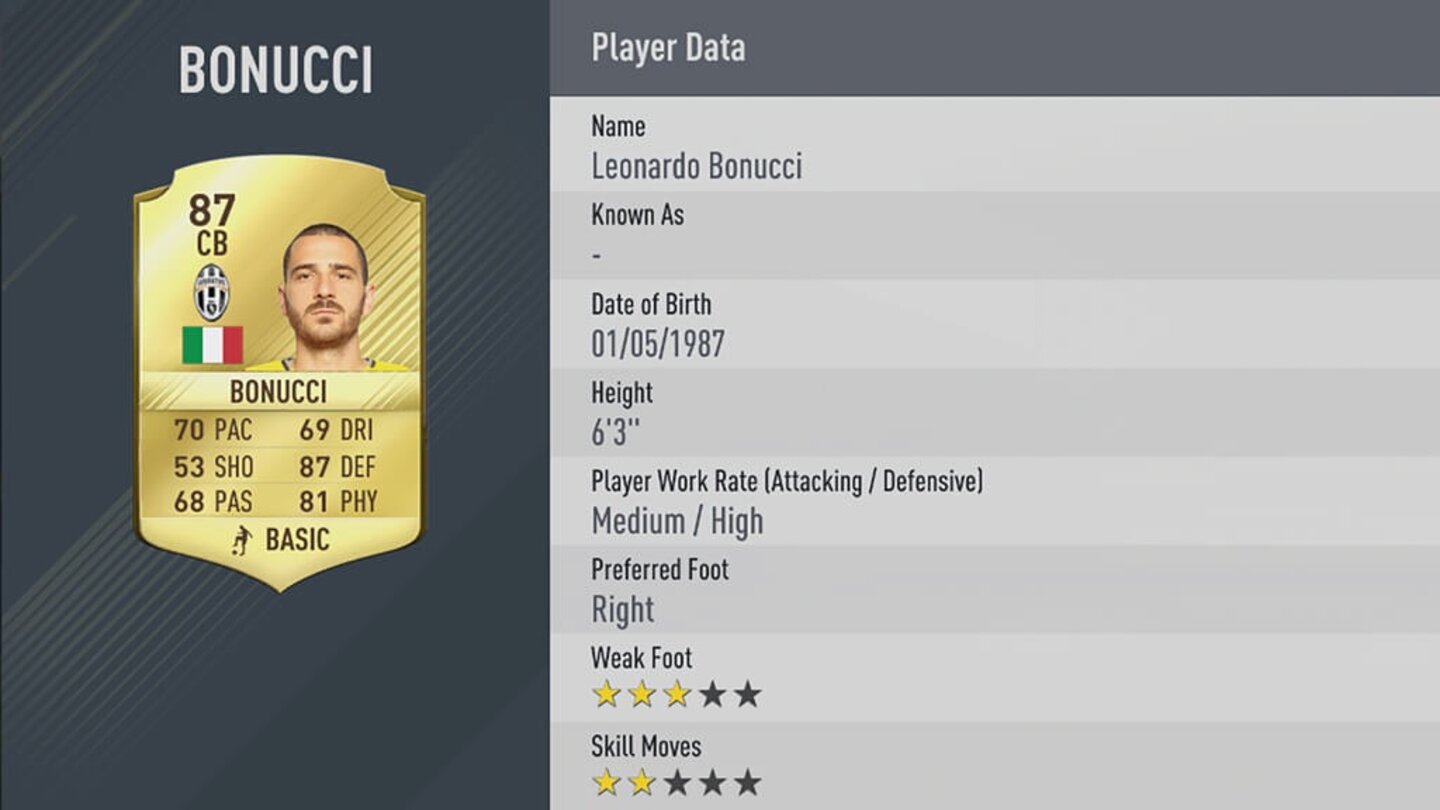 Platz 33: Leonardo Bonucci von Juventus Turin
