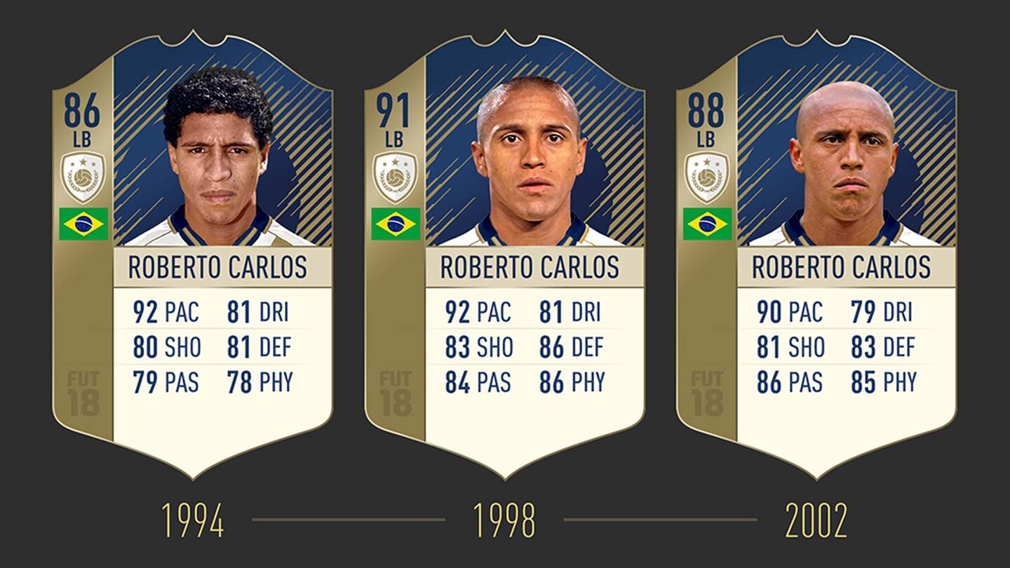 FIFA 18Roberto Carlos
