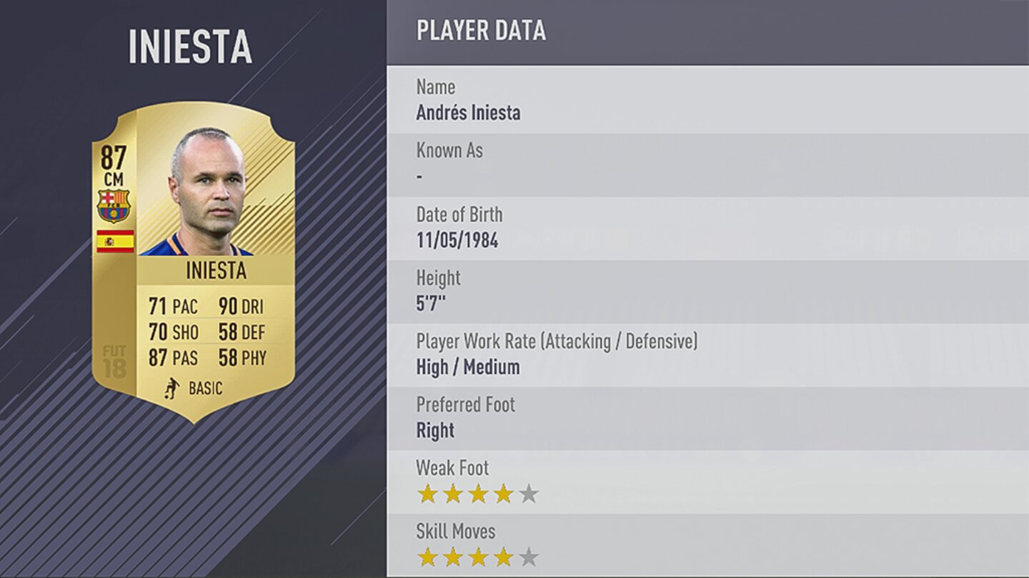 FIFA 18Platz 45: Andres Iniesta vom FC Barcelona