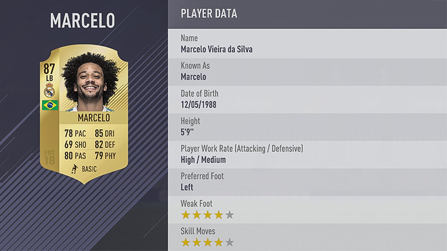 FIFA 18Platz 8: Marcelo von Real Madrid