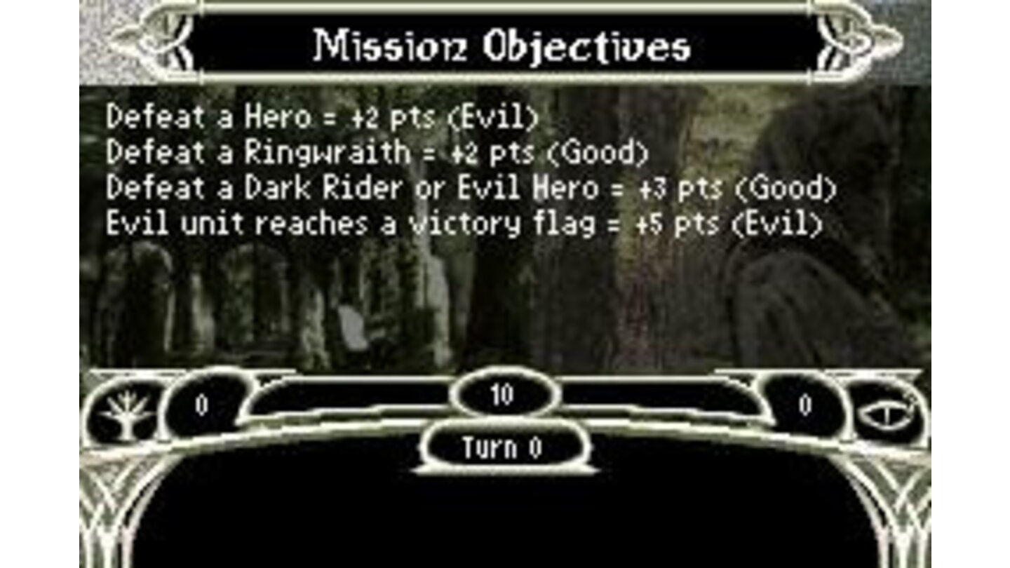 Mission Objectives