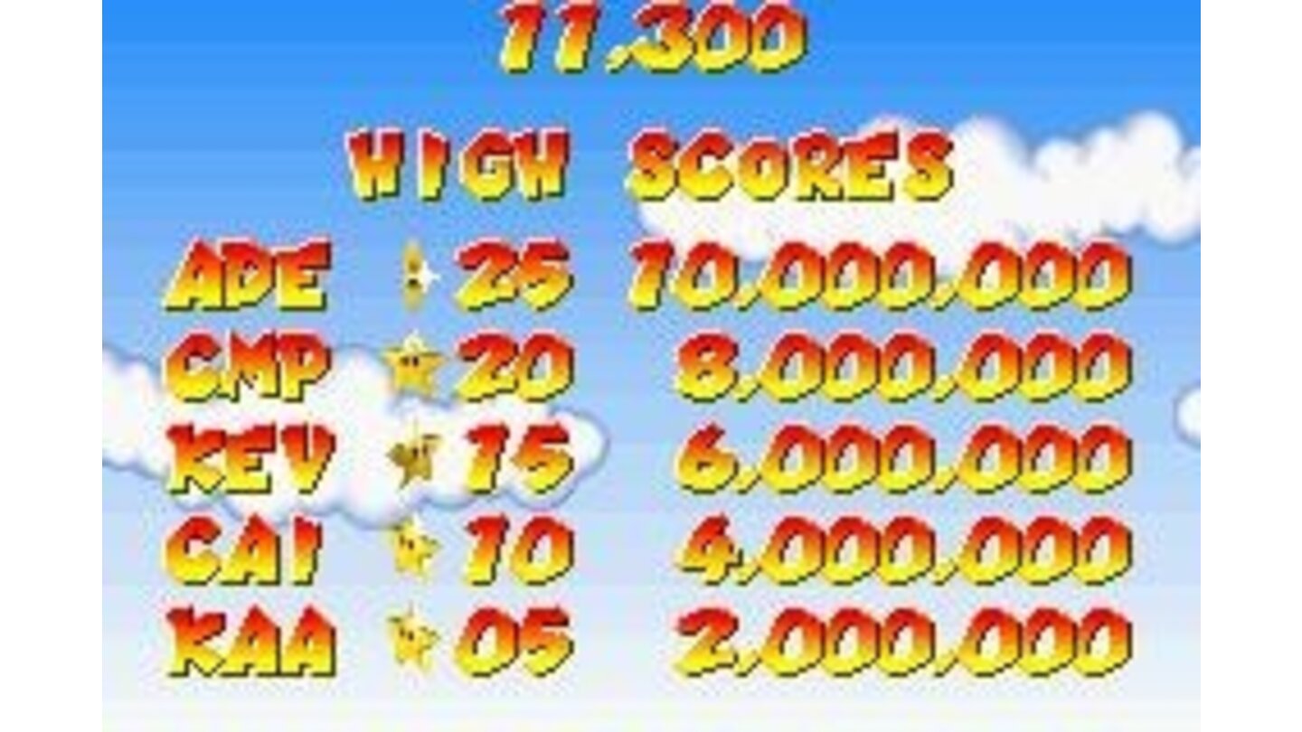 High score table with high default scores.