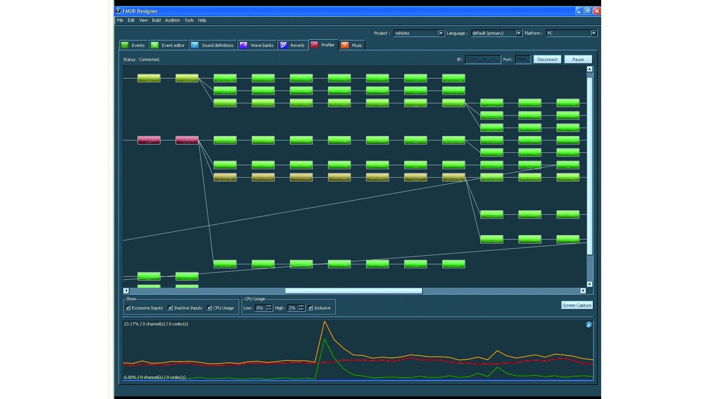 Network audition with runtime profiling