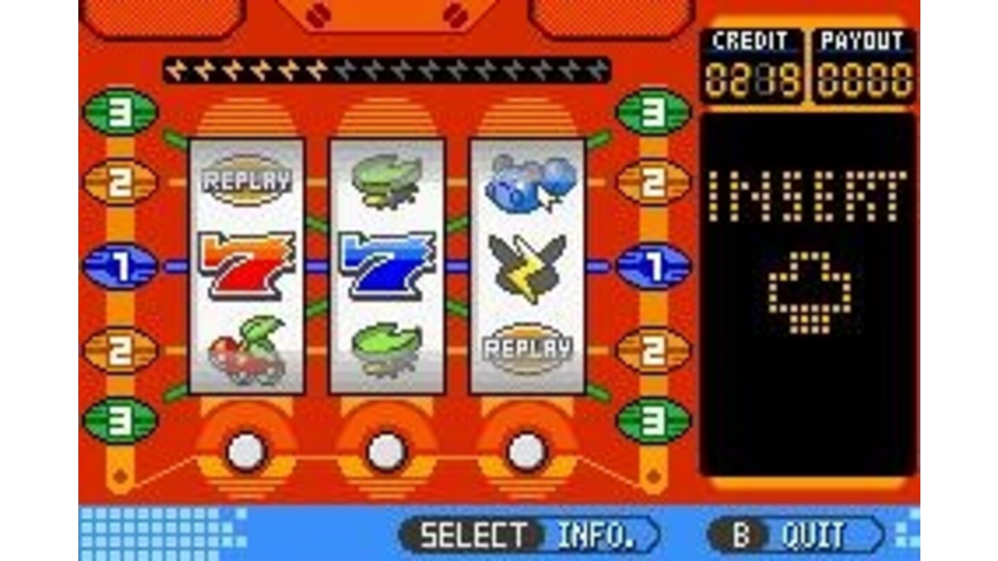 Gambling using the slot machine