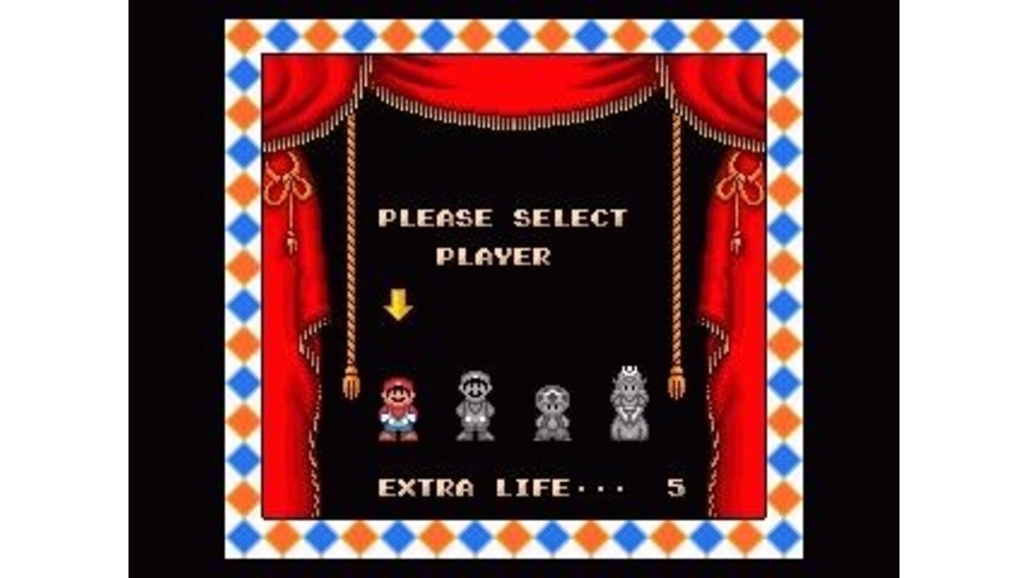 Player select - you could actually play with four different figures, which really played different.