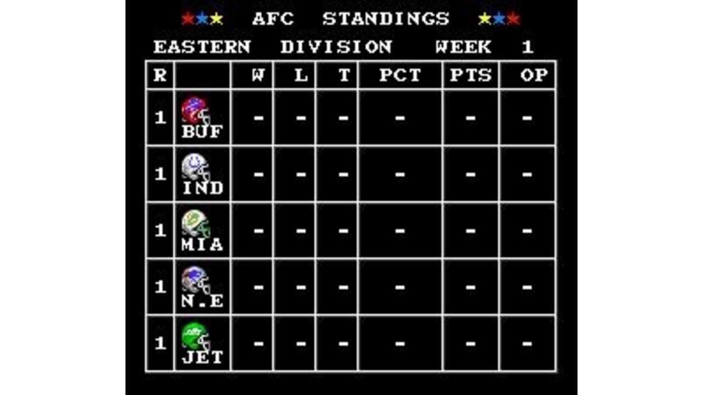 Division standings