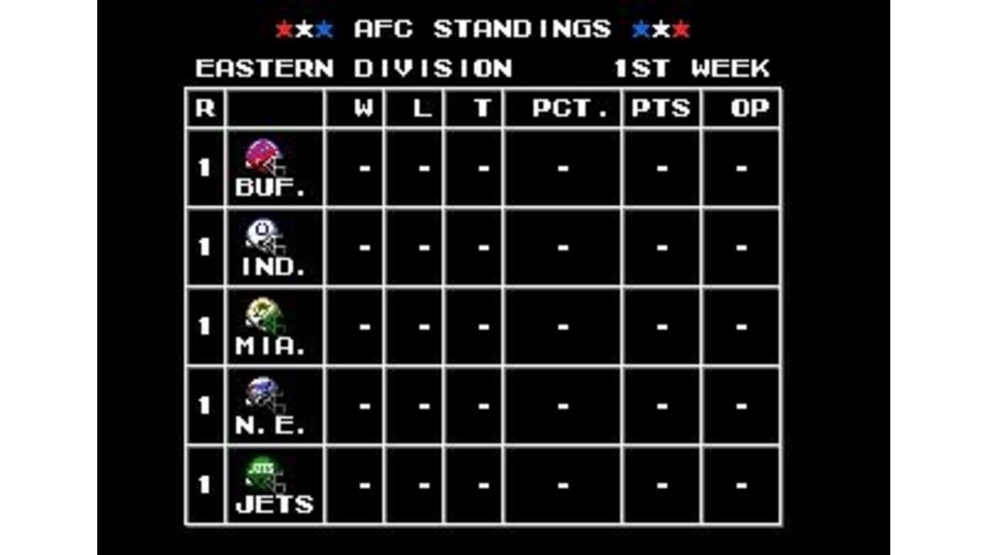 Team standings in a division