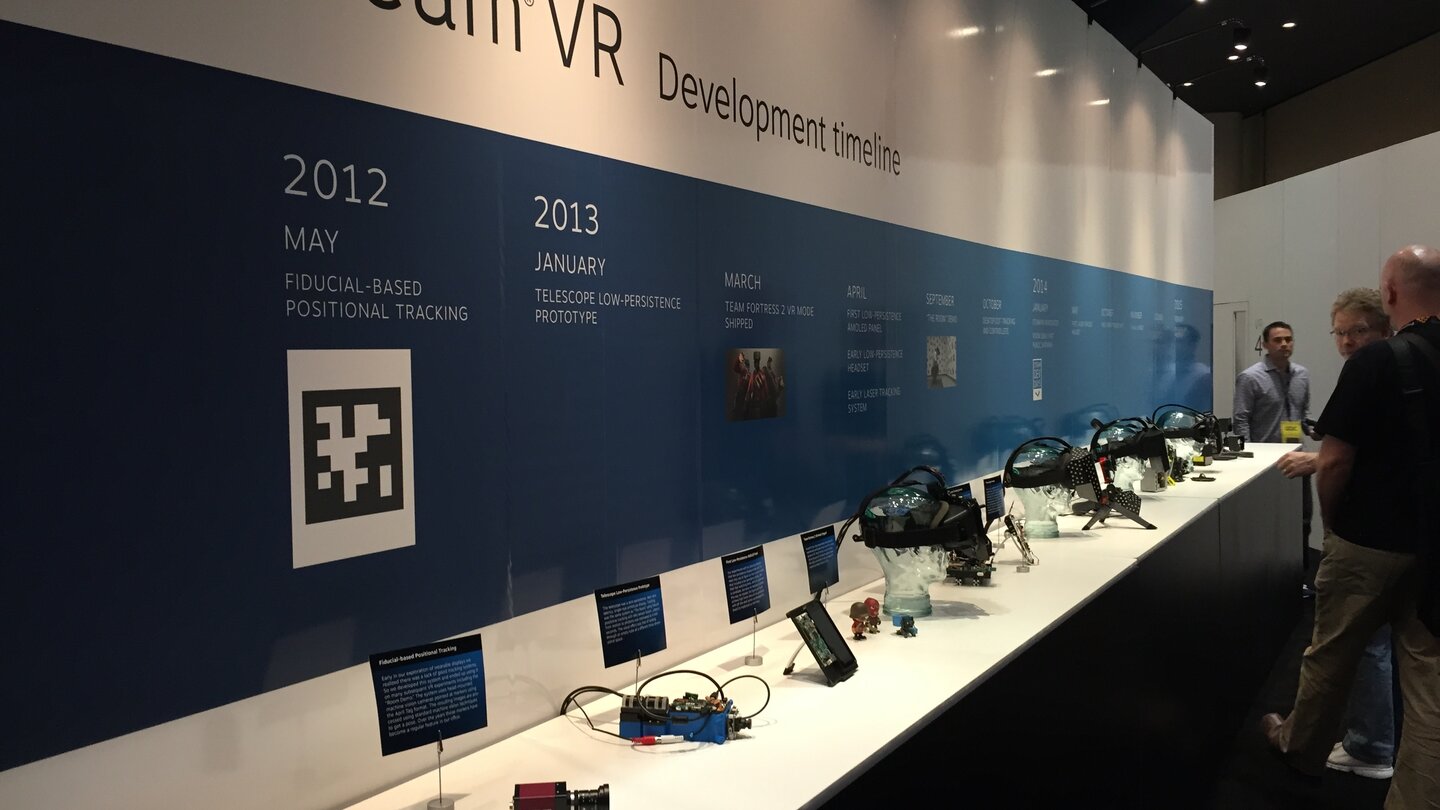 Valve-Stand auf der GDC 2015