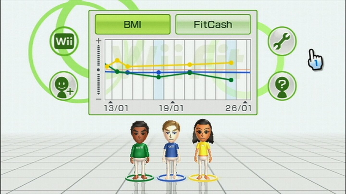 Wii Fit 4