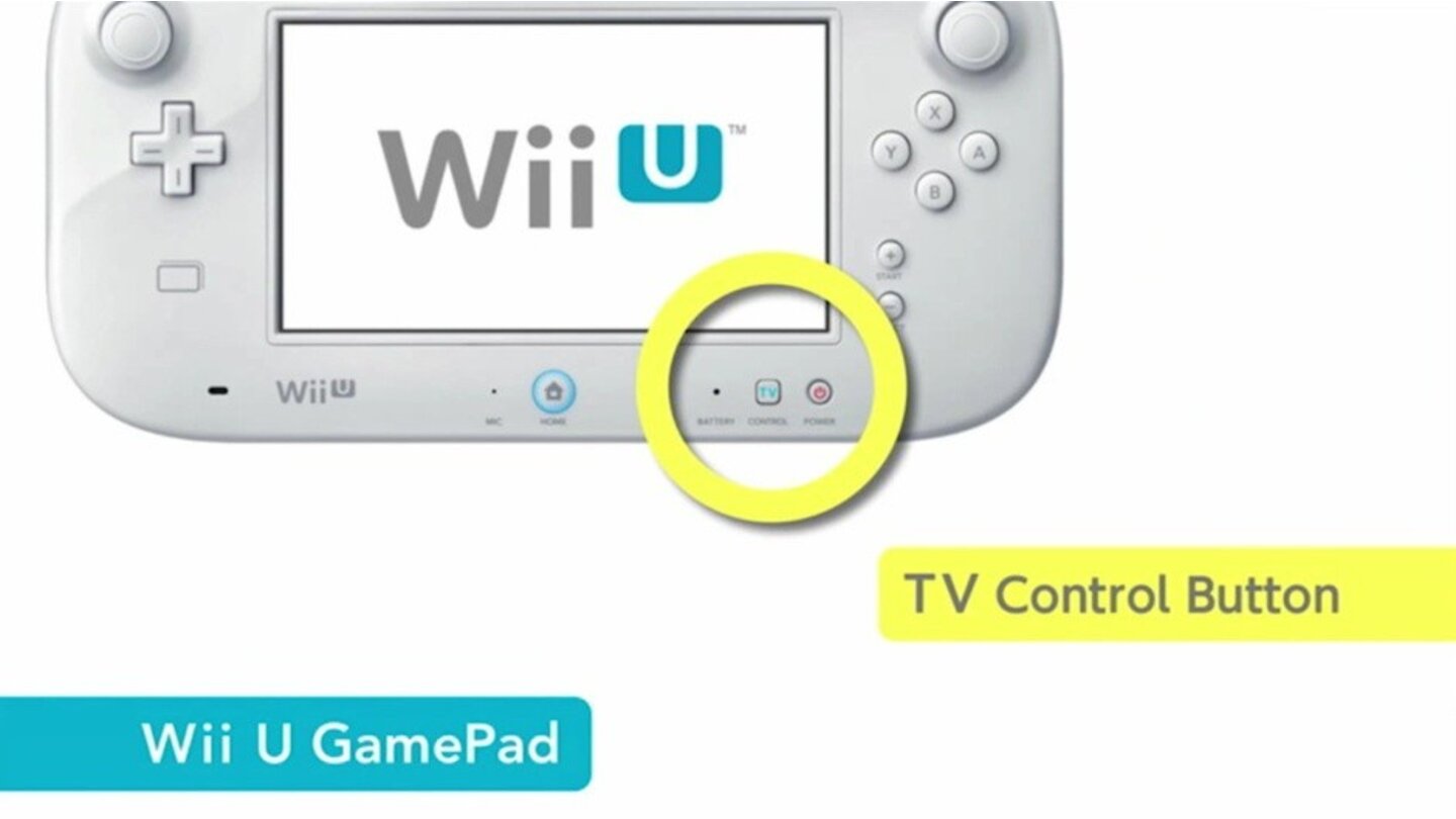 Wii U Controller