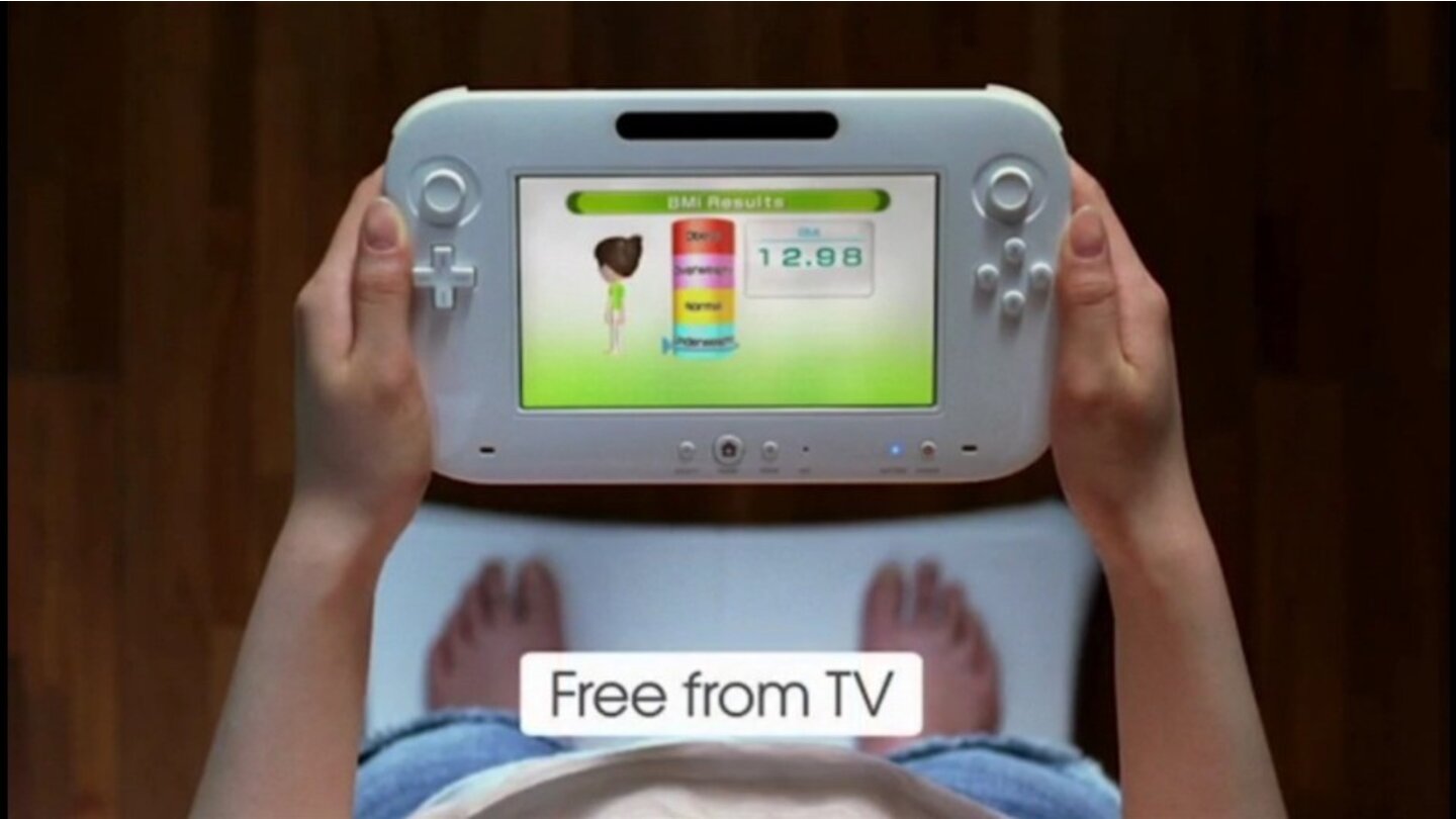 Wii U Controller