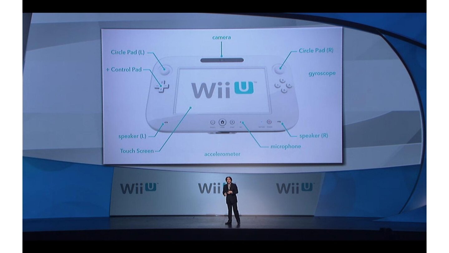 Wii U