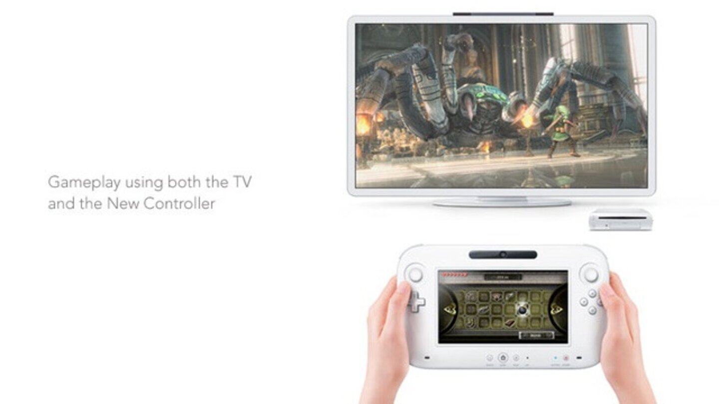 Wii U