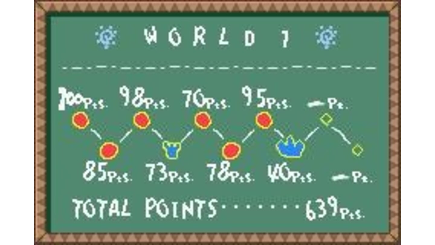The board, shown at the end of a level, shows the points and point total of all completed levels in the current world.