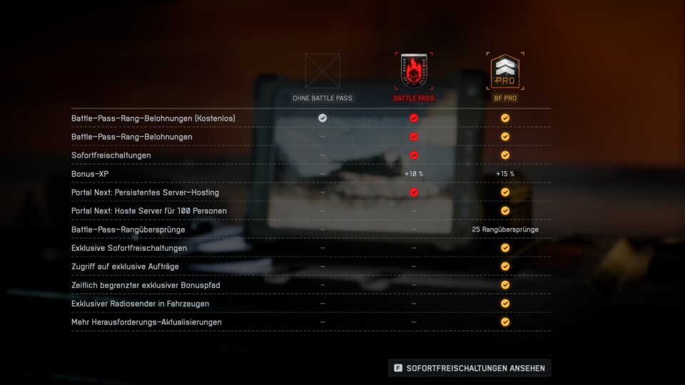 Die Battle Pass-Stufen im Überblick.