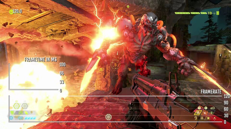 Doom: Eternal hält auf allen Konsolen perfekte 120 fps. Die native Auflösung beträgt auf der Xbox Series X 1800p, die der PS5 1584p.