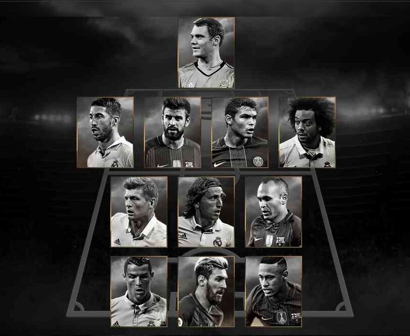 FIFA 17 - Team of the Year