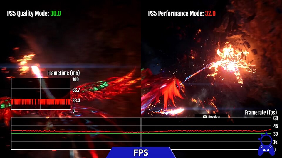 Der Effekt-Overkill von FF16 strapaziert die Framerate über alle Maßen. (Bildquelle: ElAnalistaDeBits)