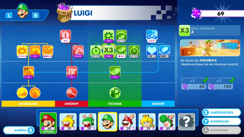 Luigis Skill-Tree