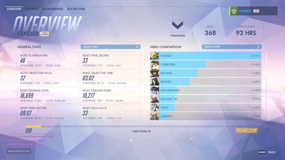 In Overwatch hat der erste Spieler Level 100 erreicht - nach nur sieben Tagen. 