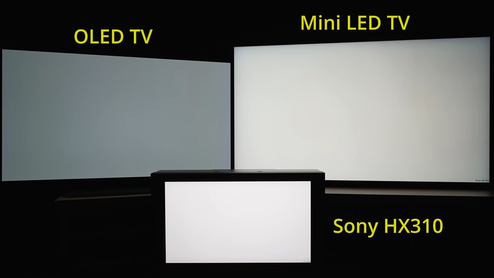 OLED-Fernseher haben beim durchschnittlichen Helligkeits-Level klar die Nachsicht. (Bildquelle: HDTVtest Youtube)