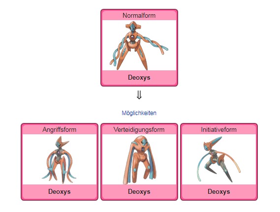 Die Formen des Virus-Pokémon Deoxys. Quelle: PokéWiki