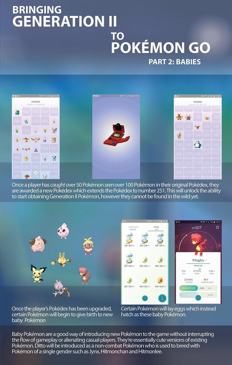 Pokémon GO - Schritt 2
