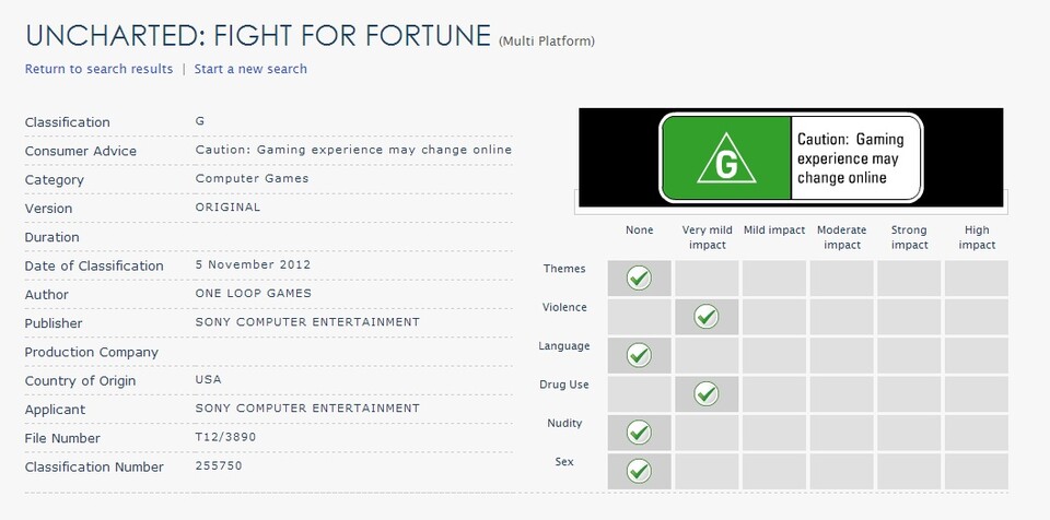 Die Beurteilung des Australian Classification Board für Uncharted: Fight for Fortune.