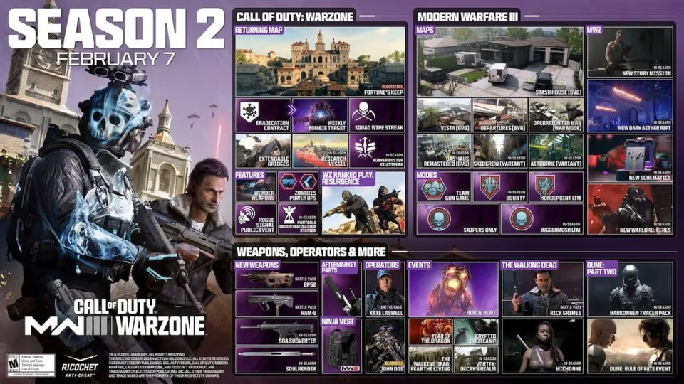 Cod Mw Warzone Season Ist Gestartet Alle Wichtigen Infos Zum Launch