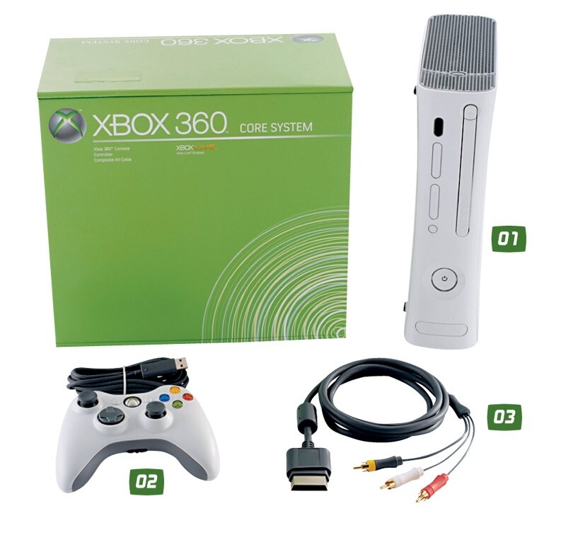 Das »Core«-Paket der Xbox 360