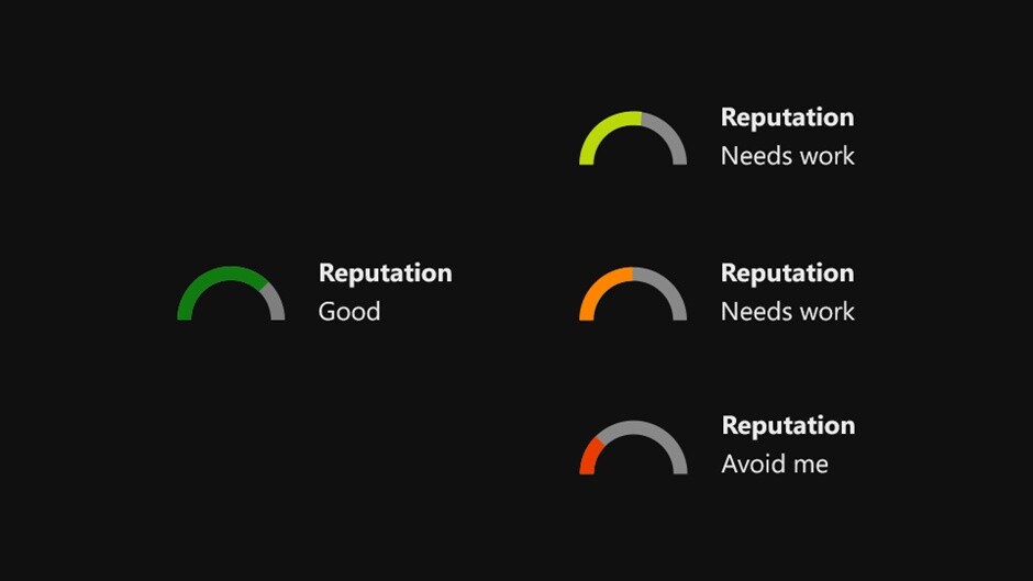 Microsoft hat ein neues Reputationssystem für die Xbox One vorgestellt. Das neue Feature soll in Kürze etabliert werden.