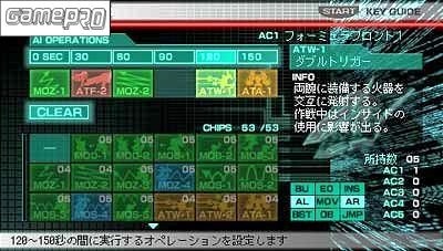 Armored Core Formula Front