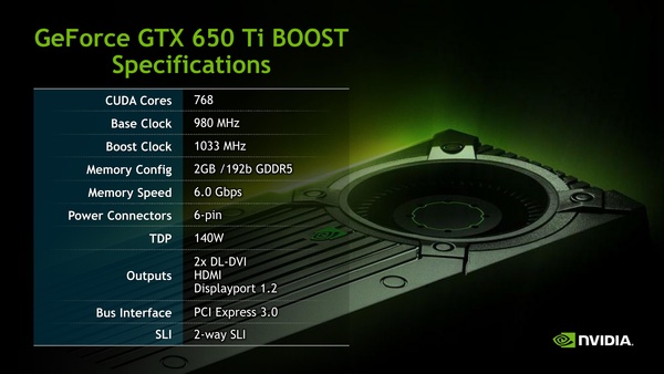 Nvidia Geforce Gtx 650 Ti Boost Geforce Mittelklasse Ballert Mit Boost