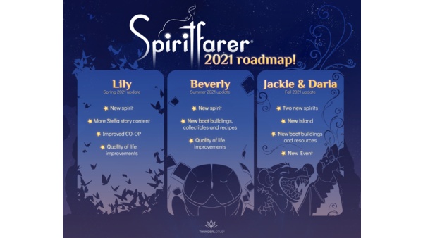 Spiritfarer 2021 Gibt Es Gute Neue Grunde Den Geheimtipp Zu Spielen
