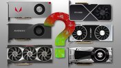 How good is my GPU?  Over 50 GPUs in a performance comparison