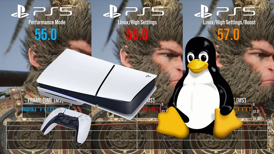 Teaserbild für PS5 auf links gedreht: Digital Foundry zeigt, wie gut Steam-Spiele auf Sonys Konsole laufen