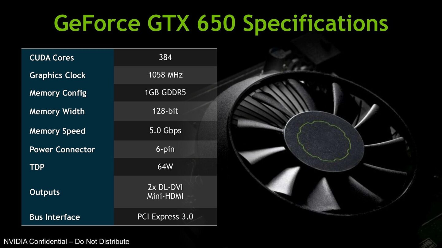 Gtx 650 сравнение. Видеокарта GTX 650 характеристики. Gk107 GTX 650. NVIDIA GTX 650 характеристики. GEFORCE GTX 650 характеристики GB.