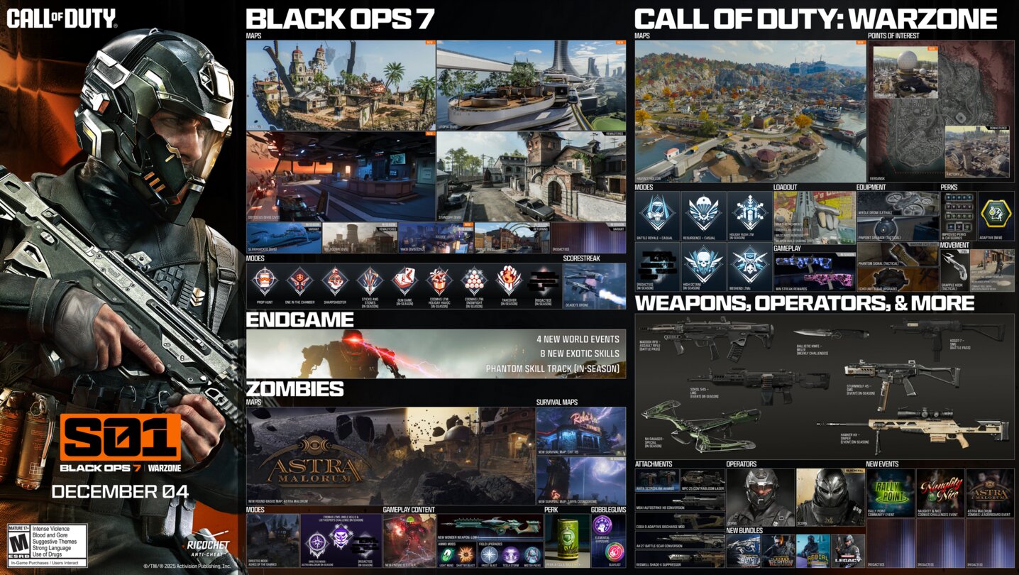CoD Black Ops 7: Season 1 ist die bisher größte ihrer Art ...