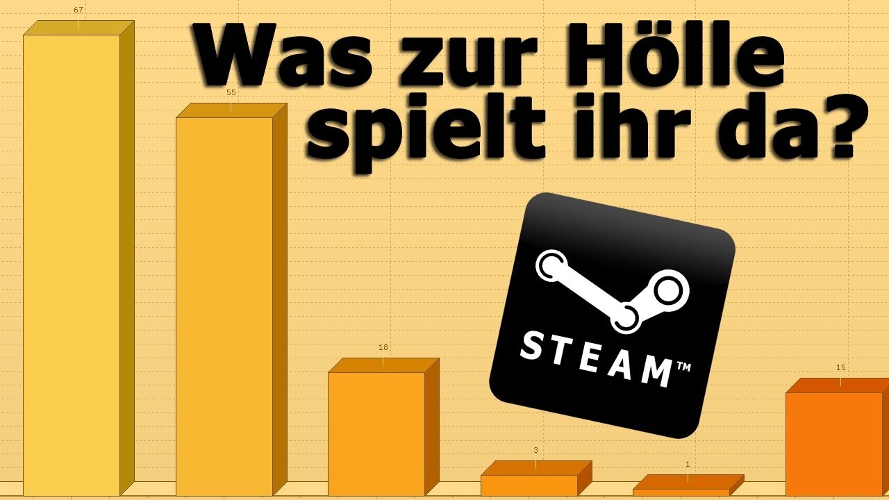 Terraria im Höhenflug - Unsere Sommer-Steam-Analyse