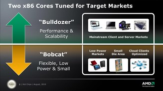 AMD Bulldozer + Bobcat Folien