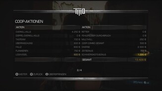 Army of Two: The Devils CartelNach jedem Abschnitt wird abgerechnet. Für Abschüsse und Teamaktionen gibt es Kohle für den Shop.
